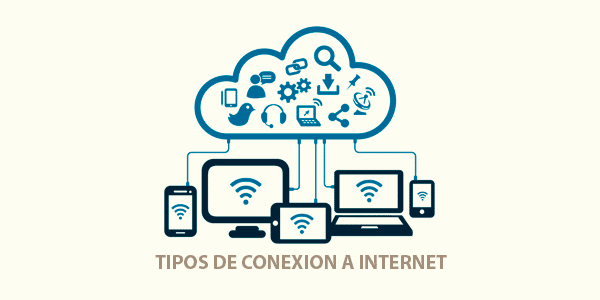 tipos conexion internet