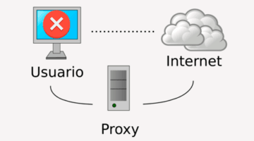 error conexion proxy