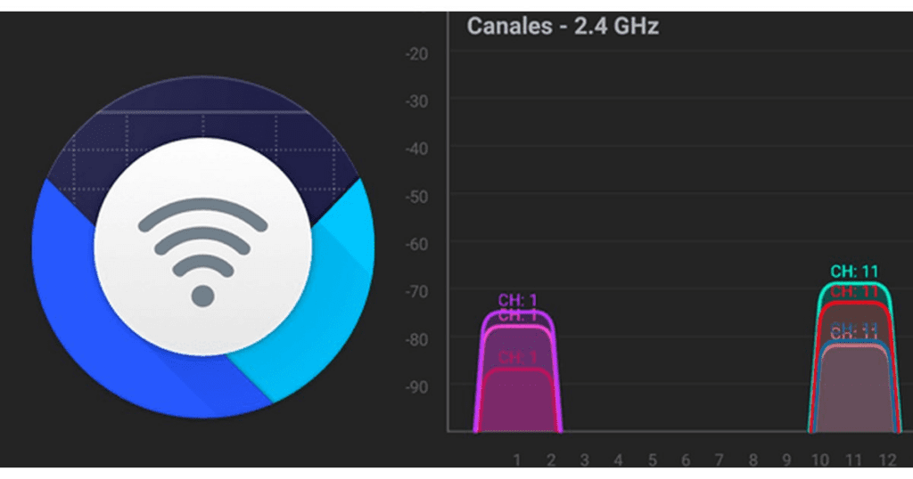 analizar las redes WiFi cercanas