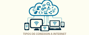tipos conexion internet